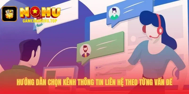 Chọn đúng thông tin liên hệ giúp tiết kiệm thời gian của bạn